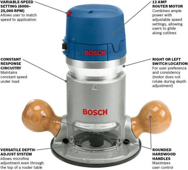 BOSCH ROUTER - Image 3